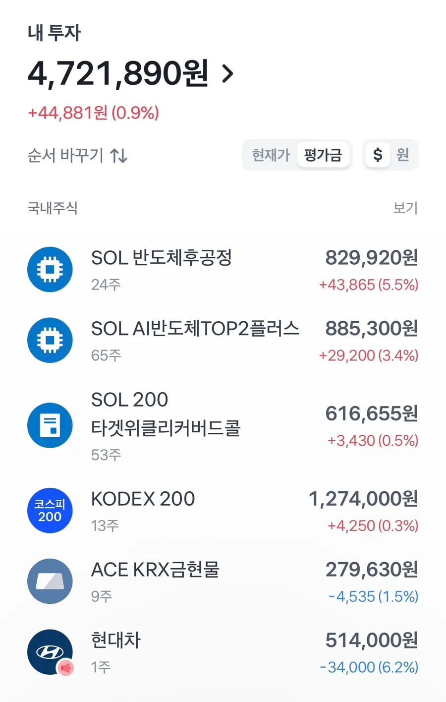 1,000만원 주식 포트폴리오 2026년 수익률 극대화 전략