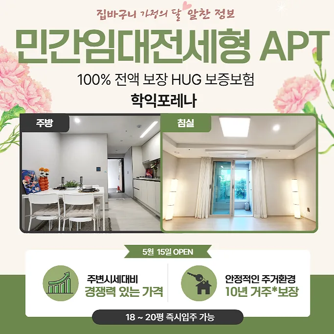 학익 포레나 10년 전세, 확정분양가 민간임대 조건 2026년 총정리