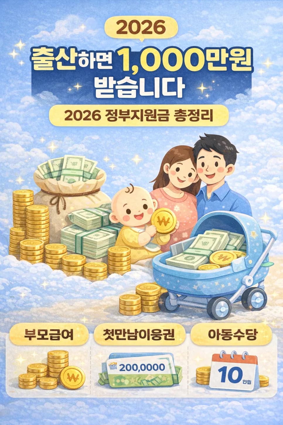 2026년 출산 지원금 총정리: 최대 1,800만원 받는 법