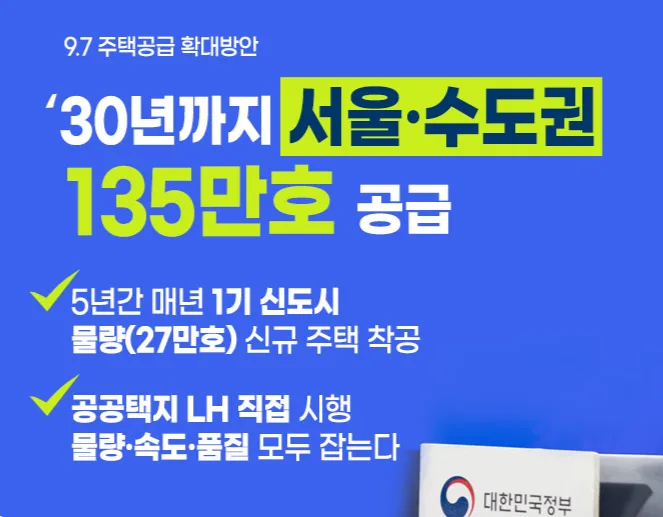 2026년 9.7 부동산 대책: 대출 규제와 공급 확대 핵심 총정리