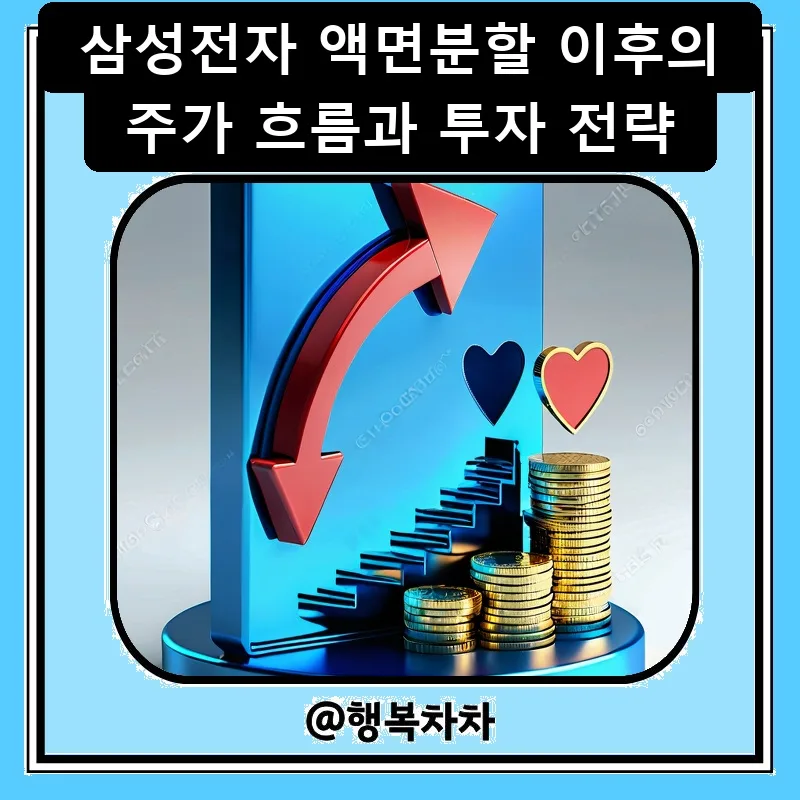 삼성전자 액면분할 효과 2026: 주가 전망과 투자 전략 완벽 분석