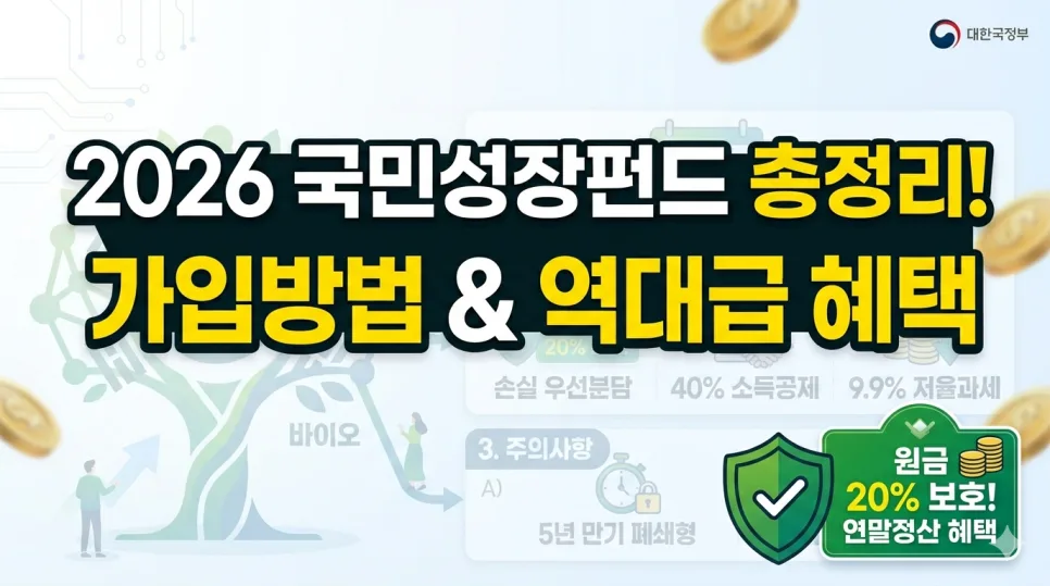 2026 국민성장펀드, 정부 지원 혜택과 투자 방법 완벽 분석