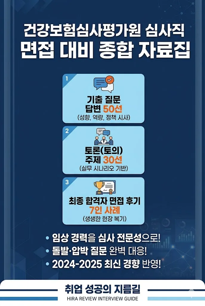 심평원 심사직 면접 합격 전략 2026: 기출 질문 완벽 분석