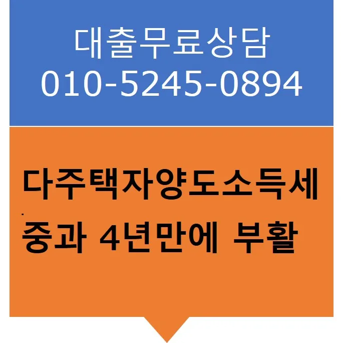 다주택자 양도세 폭탄 피하는 법: 2026년 절세·대출 전략 총정리