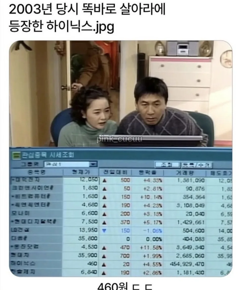 SK하이닉스, AI 시대 HBM 독점 기업의 투자 가치 2026년 전망