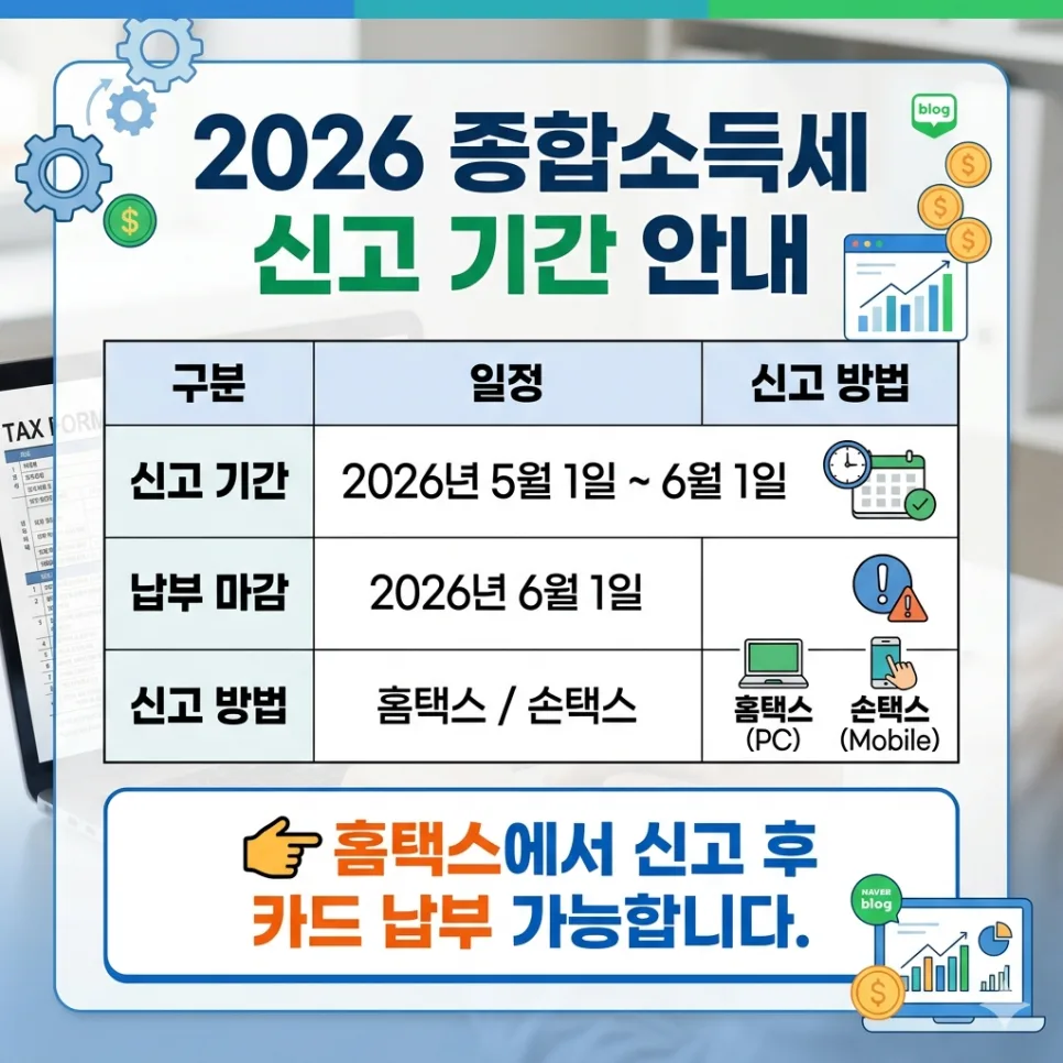 2026 종합소득세 카드 납부: 무이자 할부, 수수료 절약 꿀팁 총정리