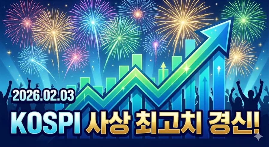 주식 시장 급반등 2026: V자 반등 후 상승세 지속될까?