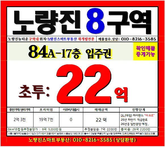 노량진 8구역 84㎡ 입주권, 2026년 투자 가치 분석