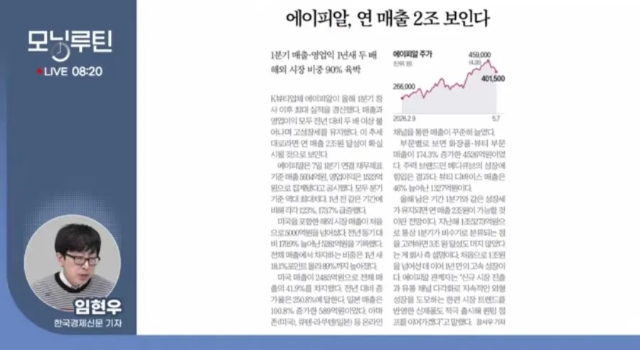 에이피알 연 매출 2조 전망: 뷰티 디바이스 락인 효과 분석 2026