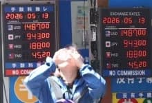 환율 1500원 돌파? 통화스와프 효과와 보험 해지 급증 2026