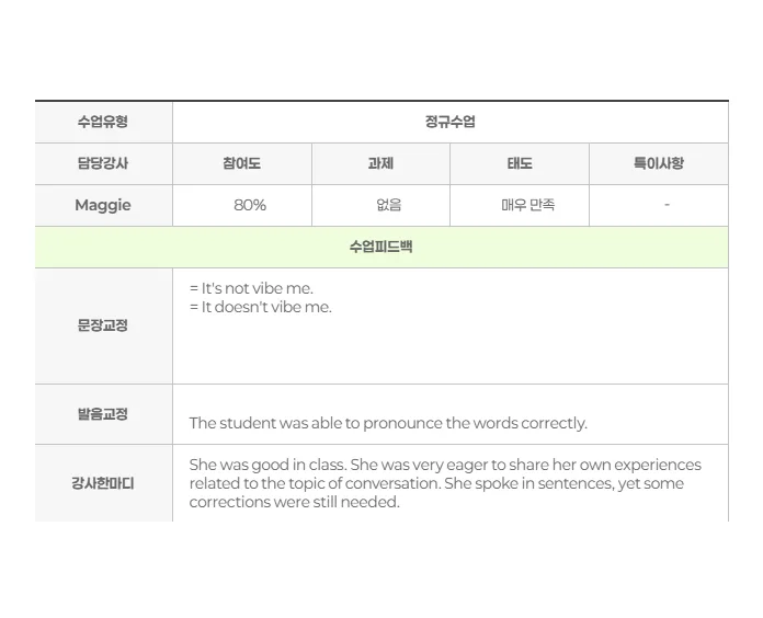 워킹홀리데이 영어회화 준비 2026: 실전 감각 키우는 4가지 방법