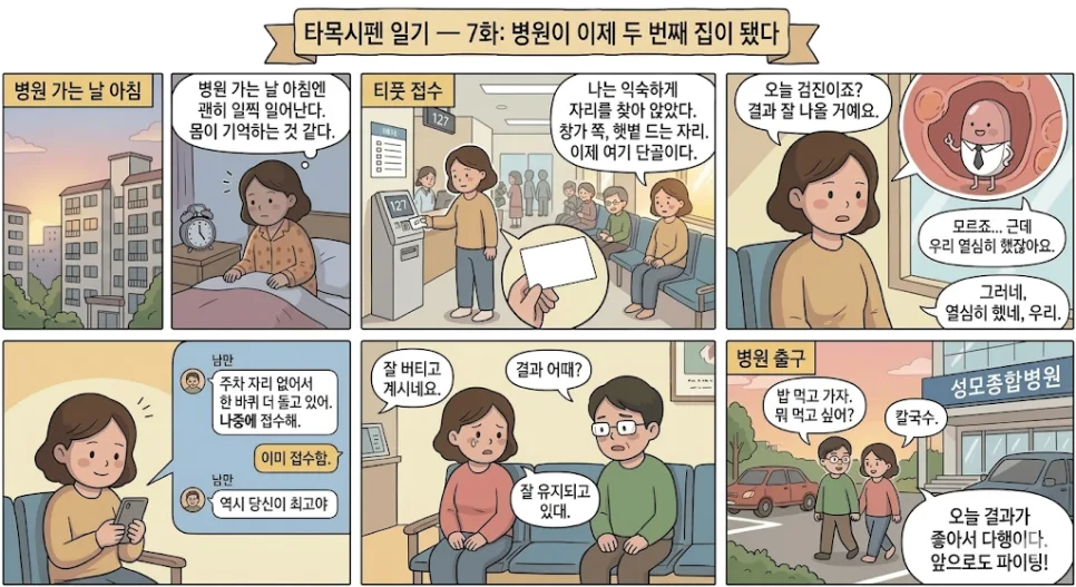 타목시펜 복용 2026: 유방암 치료 후기 및 정기검진 필수 정보