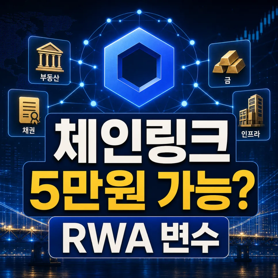 체인링크(LINK) 5만원 돌파 시나리오: RWA 토큰화 핵심 인프라 2026