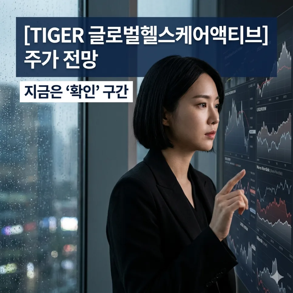 TIGER 글로벌헬스케어액티브 ETF 전망: 2026년 투자 전략