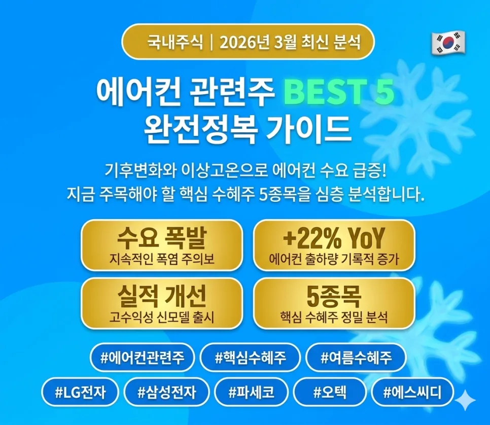 2026년 여름 폭염 대비 에어컨 관련주 TOP 5 분석