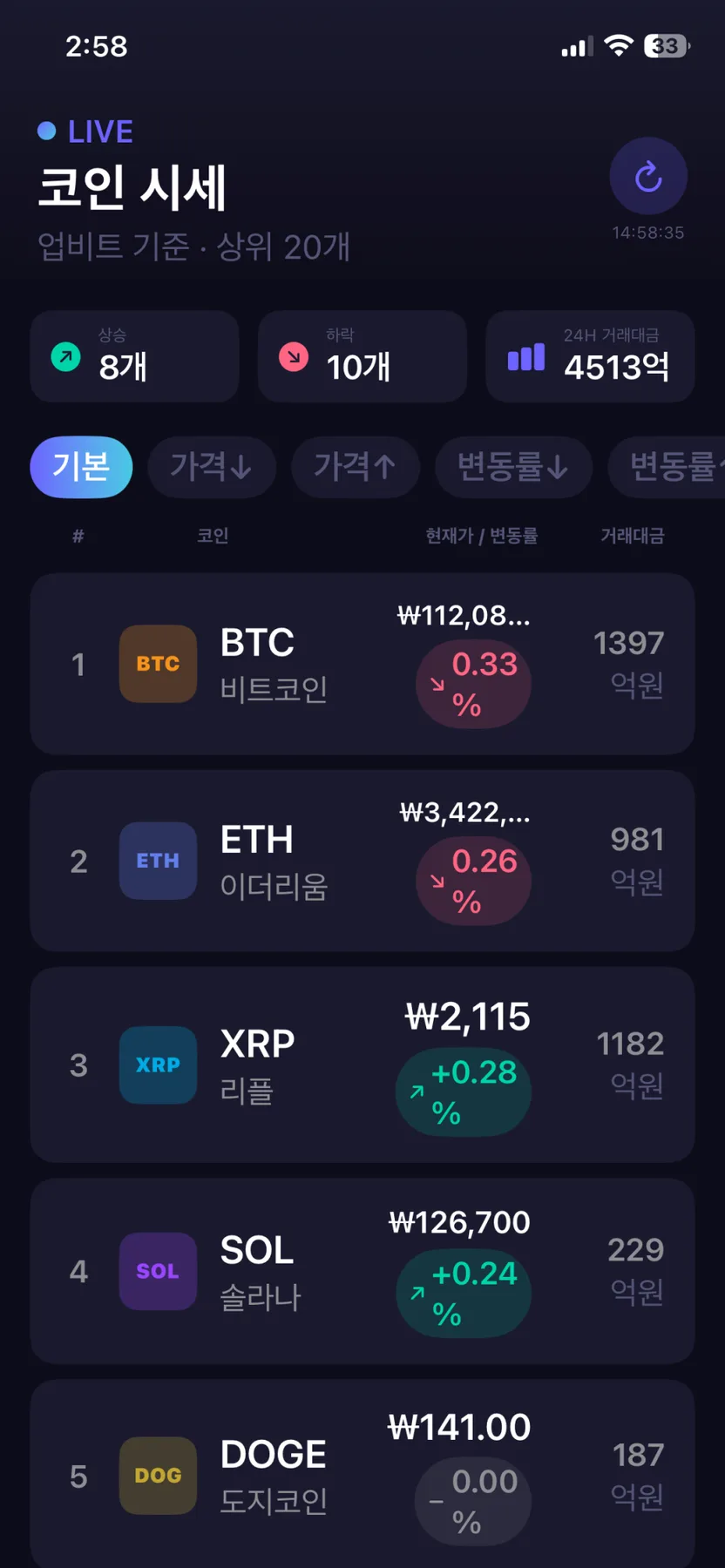 AI 에이전트 하네스 제작 가이드 2026: Claude Code 활용법