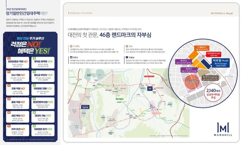 대전 용전 마루힐 Sky46 10년 전세, 2026년 분양 정보 총정리