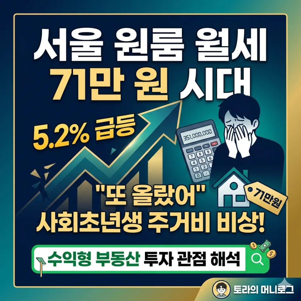 서울 원룸 월세 71만원 시대, 2026년 전망과 투자 전략