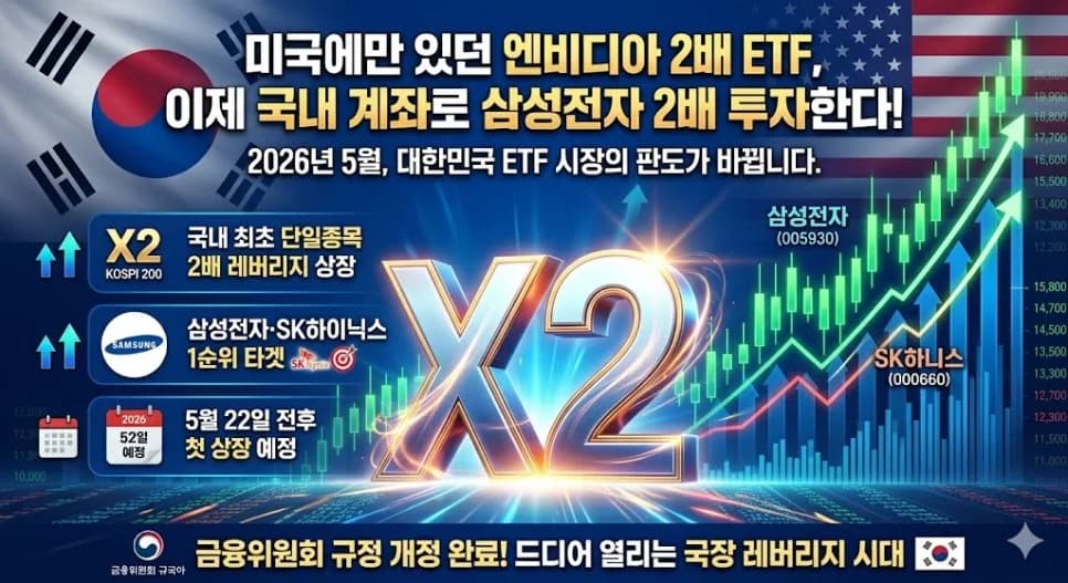 삼성전자 2배 ETF 2026년 5월 상장? 투자 시장 변화 총정리