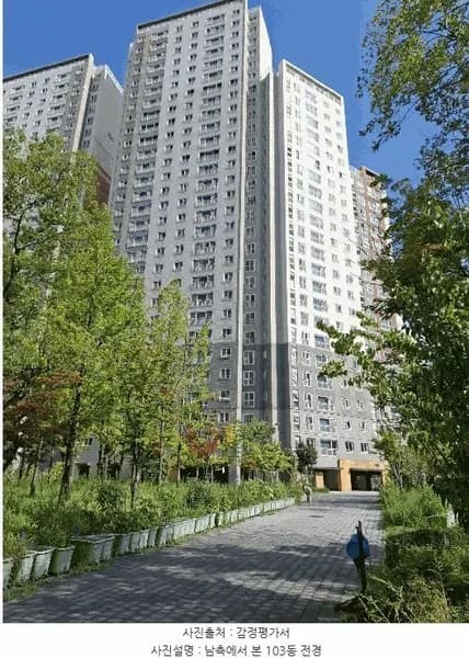 양산 두산위브 34평 경매, 2026년 2차 입찰 전략 분석