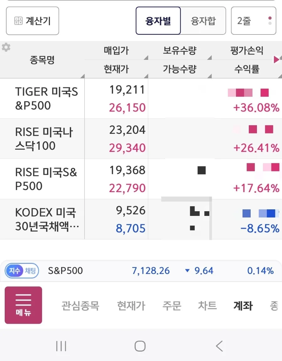 연금저축펀드 세액공제 2026년, 소득 적을수록 유리한 이유