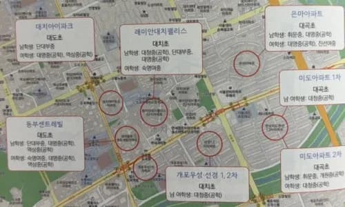 2026년 부동산 투자, 입지별 적정 시세 판단법과 실수요 분석