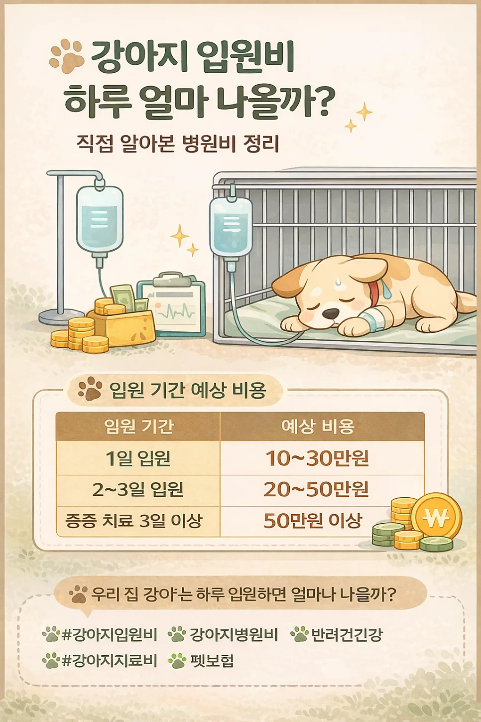 강아지 입원비 하루 평균 얼마? 2026년 병원비 총정리
