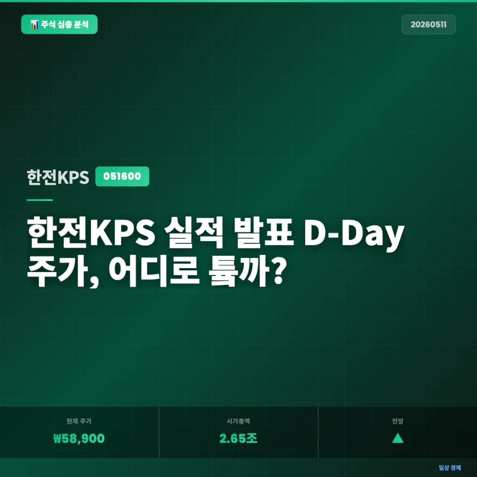 한전KPS 1분기 실적 발표 2026: 주가 전망과 투자 전략