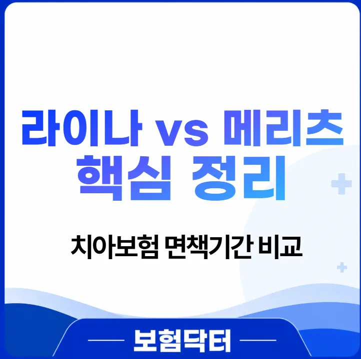 치아보험 면책기간·감액기간 2026년 비교: 라이나 vs 메리츠
