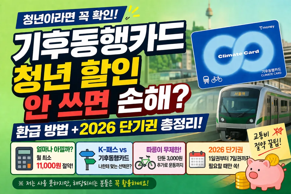 기후동행카드 청년 할인 2026: 환급 방법과 단기권 완벽 분석