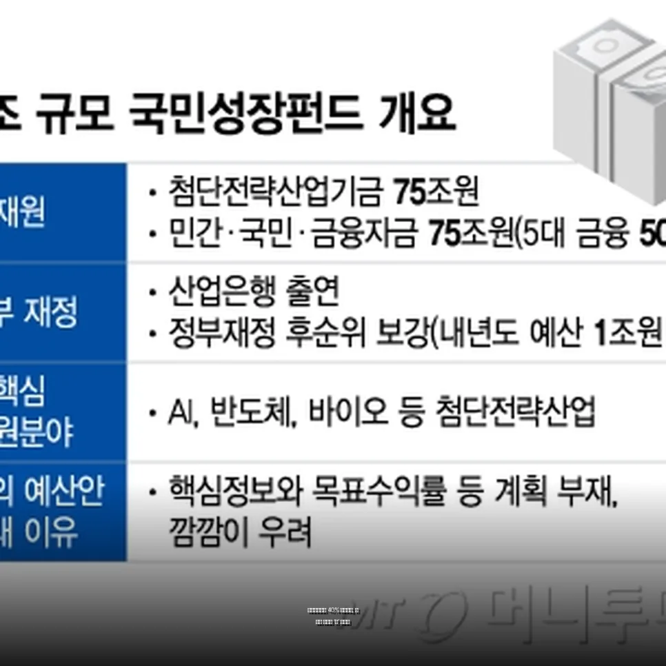 국민성장펀드 40% 소득공제, 2026년 세테크 핵심 전략은?