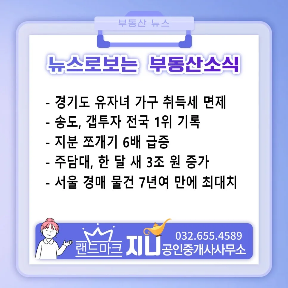 2026년 주택담보대출 증가 원인과 취득세 감면 혜택 총정리