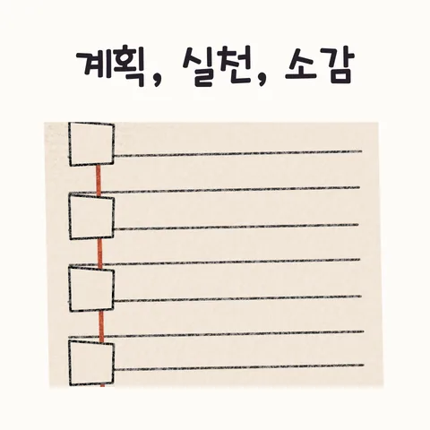 2026년 1월 목표 달성률과 실행 전략: 경험 기반 인사이트