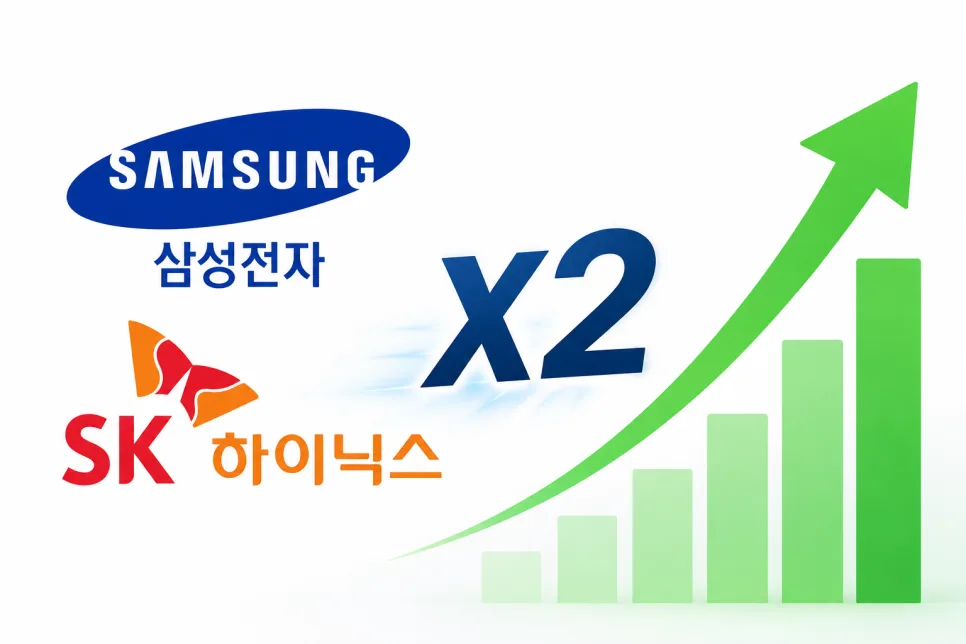 삼전하닉 2배 레버리지 ETF 수수료 비교 2026: 최저 증권사 찾기