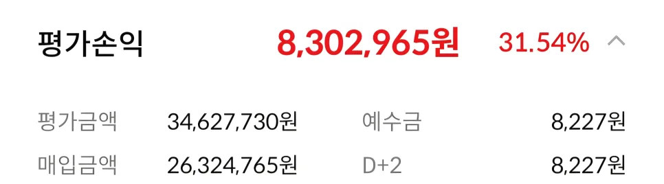 ISA 계좌 수익률 36%에도 불안한 이유 2026년 분석
