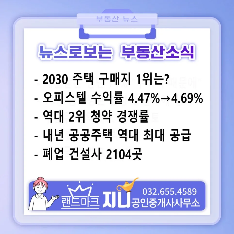 2026년 역대급 청약 경쟁률, 2030의 서울 내 집 마련 전략 분석