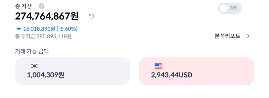 2026년 4월 투자 수익률, 직투 vs ISA 비교 분석