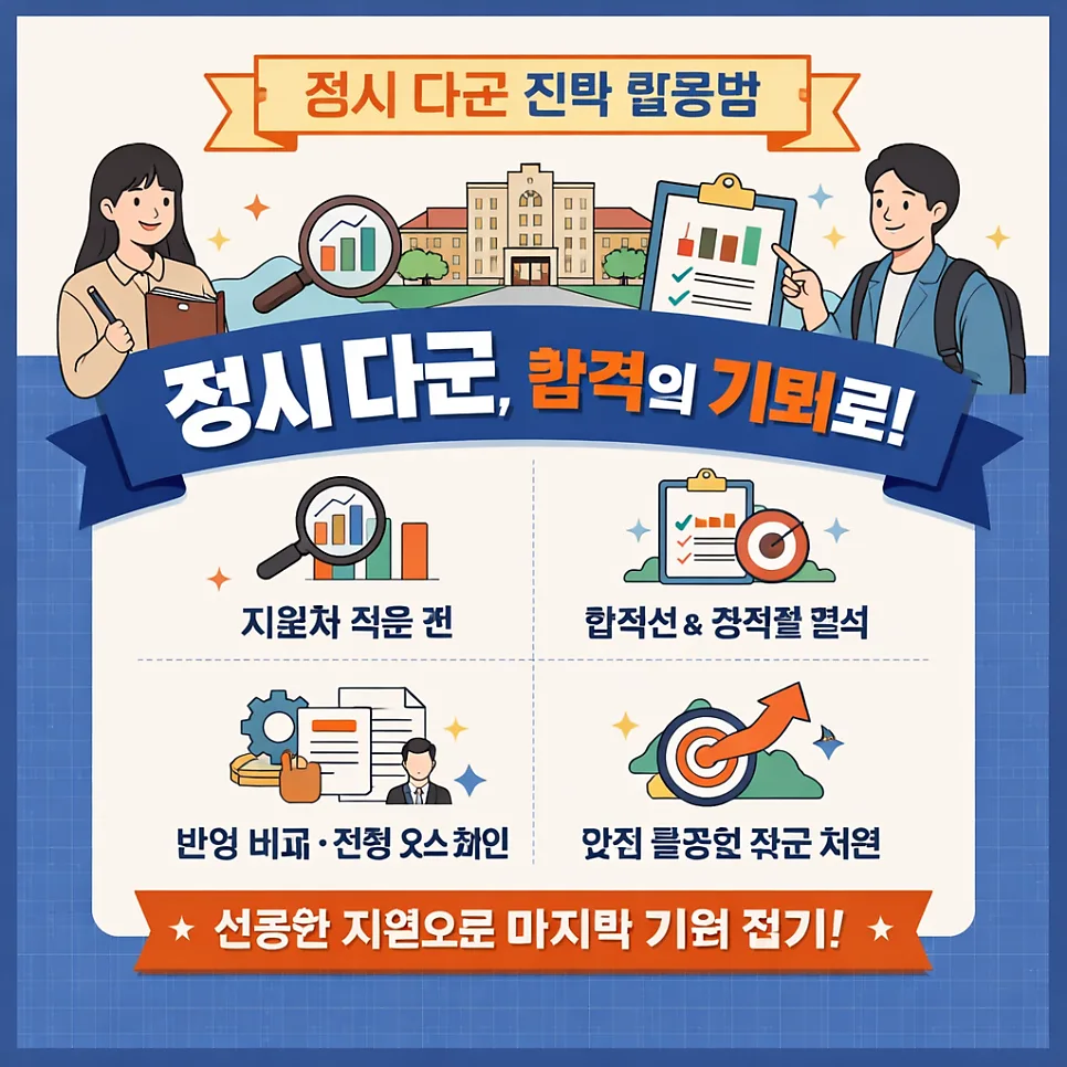 정시 다군 합격 전략 2026: 숨겨진 기회 찾는 법