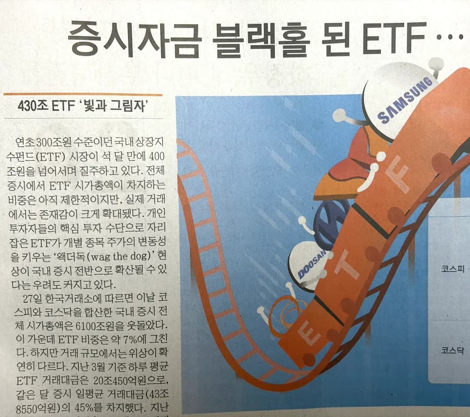 ETF 열풍 속 코스피 6600, 2026년 투자 전략은?
