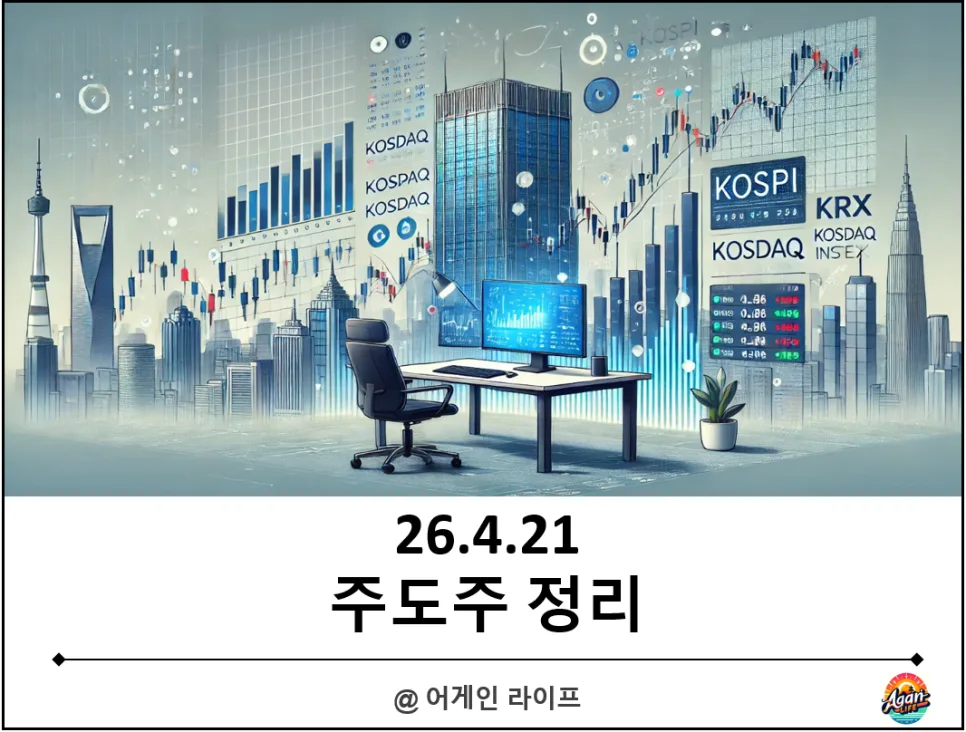 2026년 4월 21일 주도주 TOP 3: 반도체, 2차전지, 원전 전망