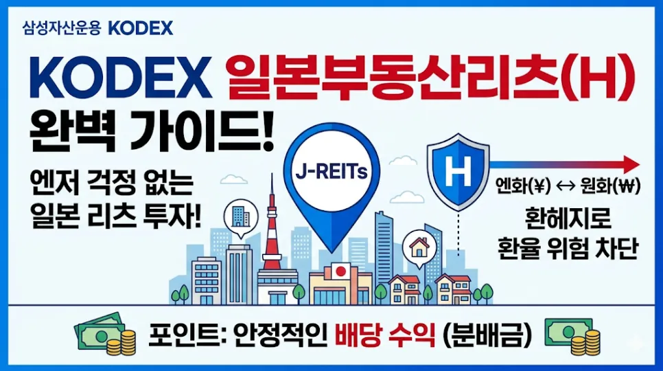 KODEX 일본부동산리츠(H) 2026년 투자 전략: 월배당 4%대 고배당 ETF 분석