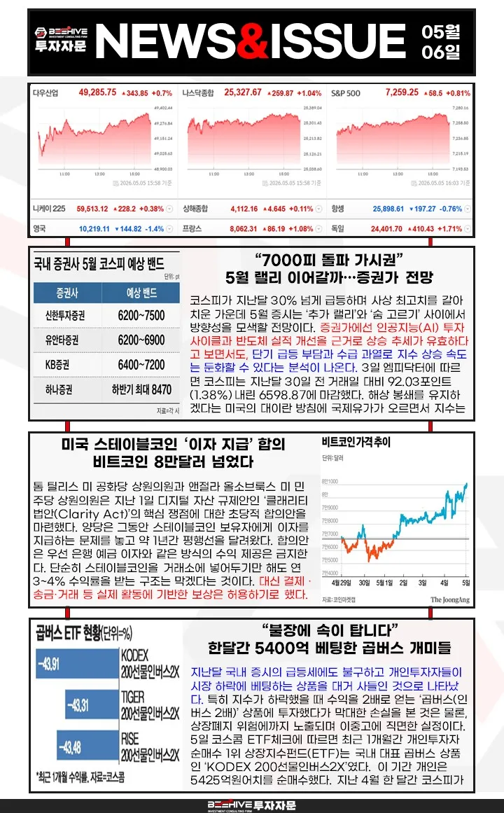 2026년 AI 시대, 반도체 슈퍼사이클 전망 및 투자 전략