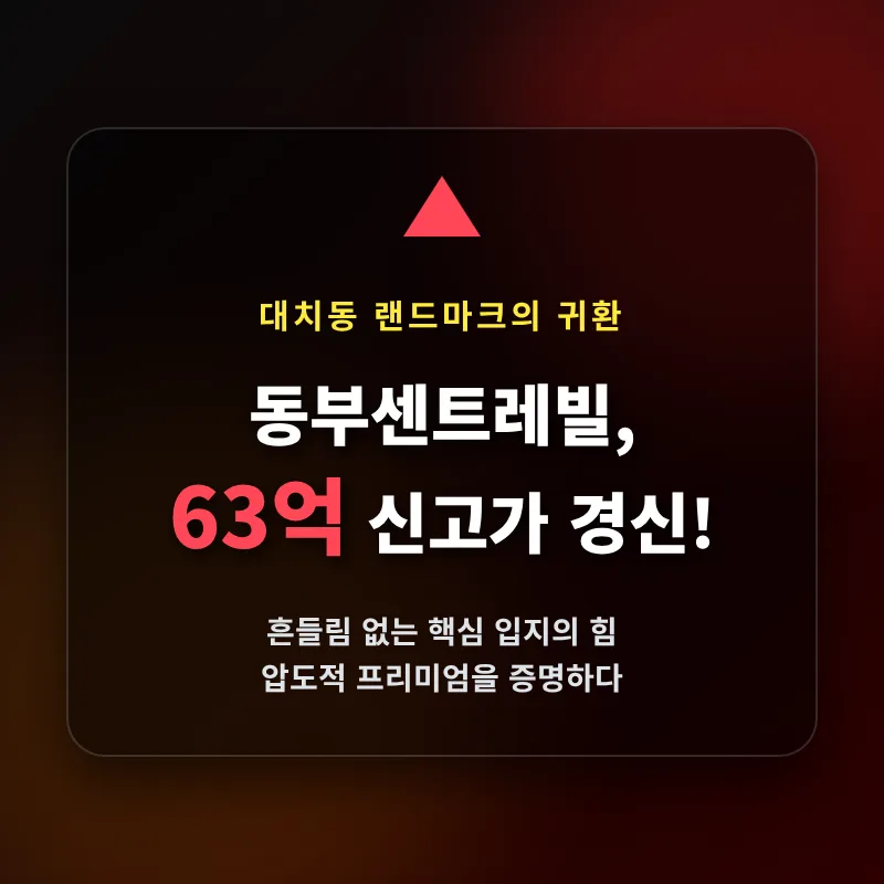 대치동 동부센트레빌 63억 신고가, 2026년 투자 가치 분석