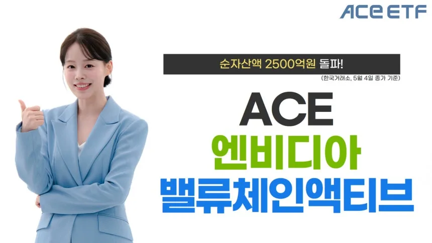 AI 반도체 ETF 2026년 투자법: TSMC·SK하이닉스 낙수효과 분석