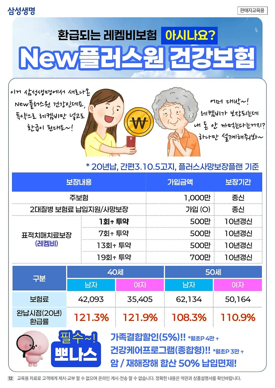 환급형 치매보험, 레켐비 보장과 함께 2026년 총정리