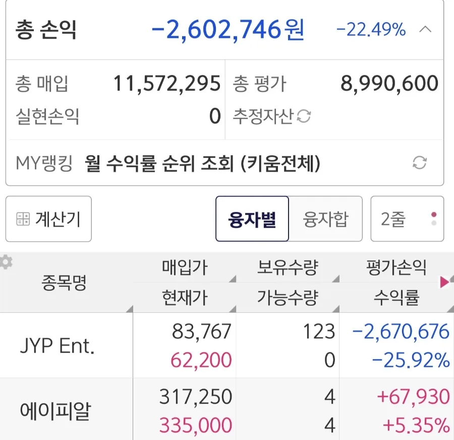 JYP 주가 하락 후 APR로 부활? 2026년 투자 전략