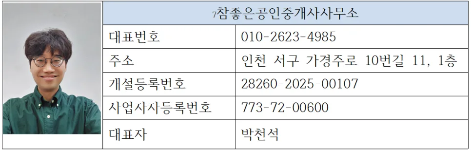 1주택자 추가 매수 vs 기존 주택 양도 2026년 전략