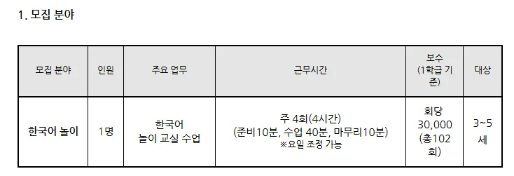 2026년 용지초병설유치원 한국어 강사 채용: 자격 요건 및 지원 방법 총정리