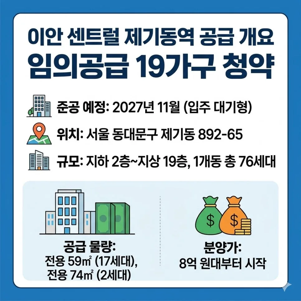 이안 센트럴 제기동역, 전매·거주 의무 없는 서울 아파트 2026년 청약 전략