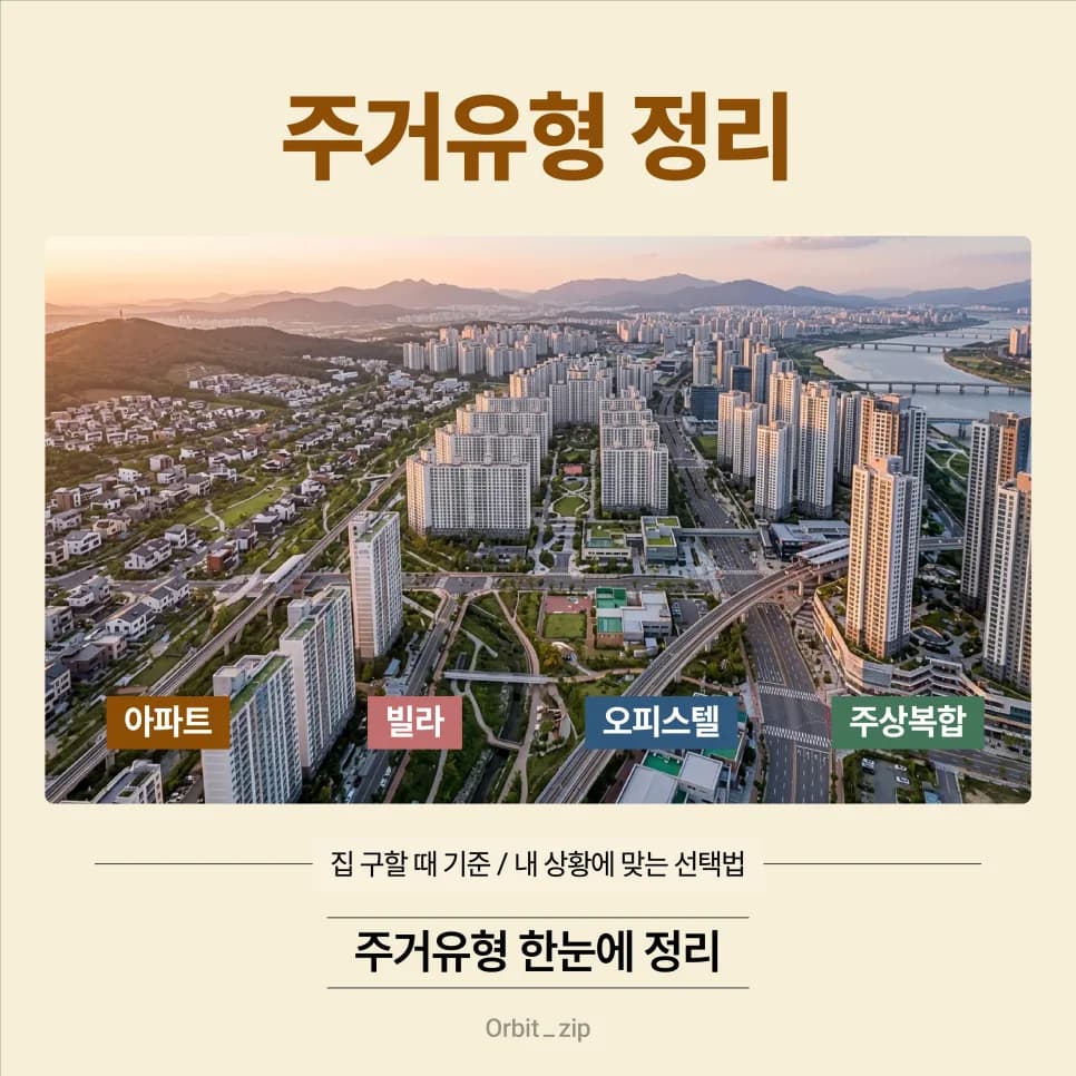 아파트·빌라·오피스텔·주상복합 차이점 2026년 완벽 비교